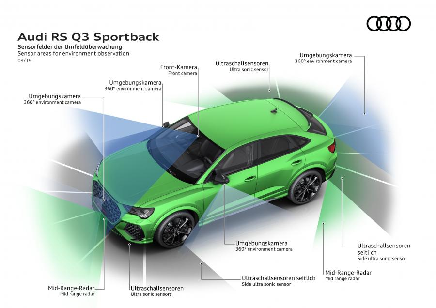 Схема Audi RS Q3 Sportback 2019 года  (WW) (фото 58 из 71)